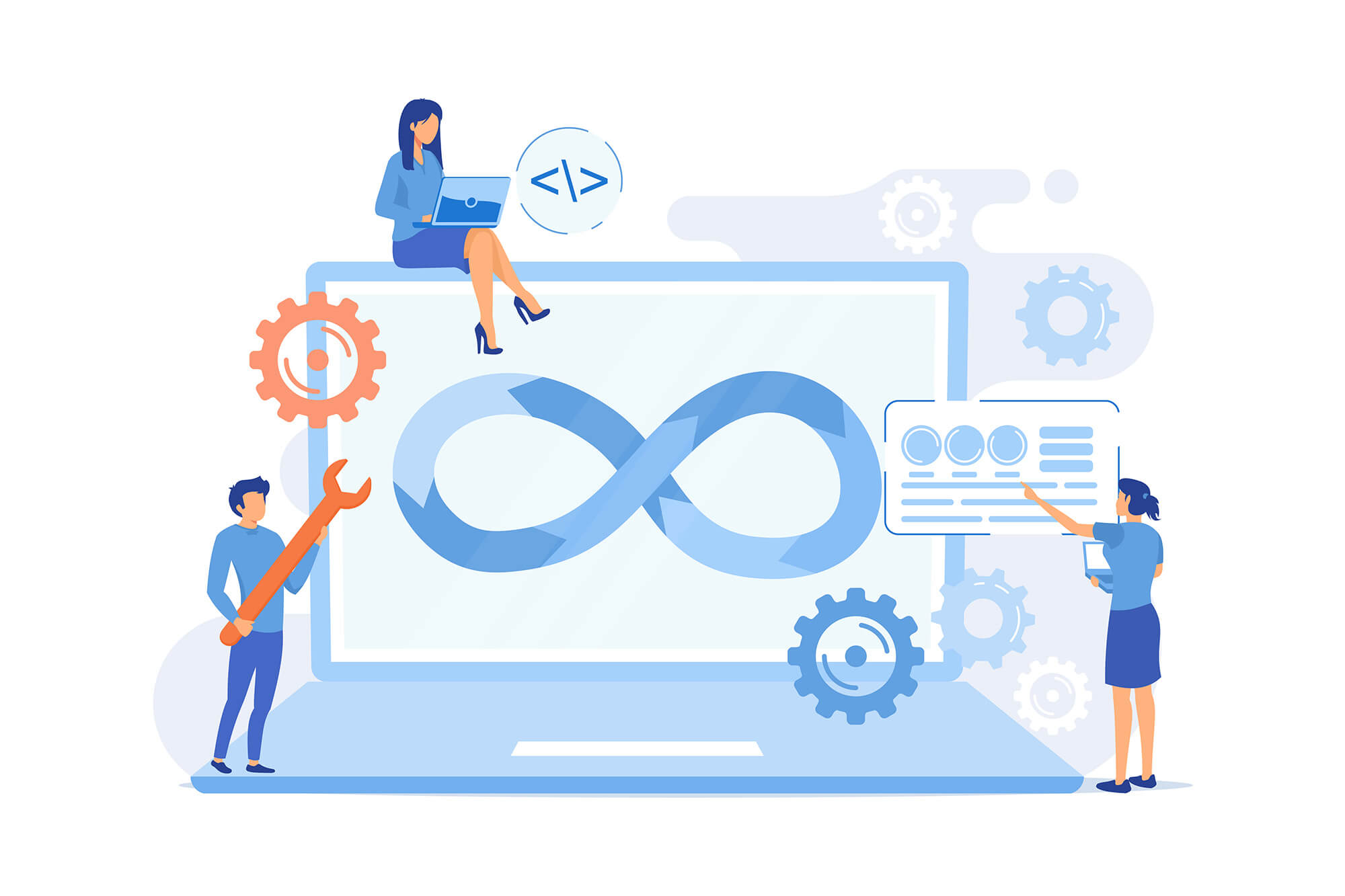 Streamlining Git Workflows for Efficient Development and Quality Assurance