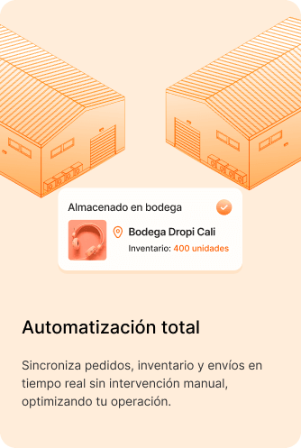 Integraciones Dropi 1