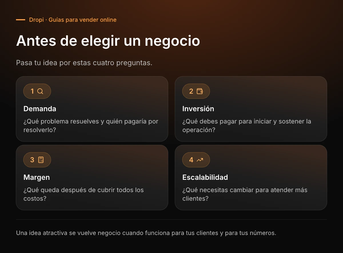 Comparativa visual de ideas de negocios rentables en Colombia para 2026.