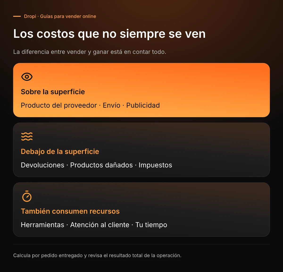 Cómo hacer dropshipping en Colombia: guía práctica para empezar