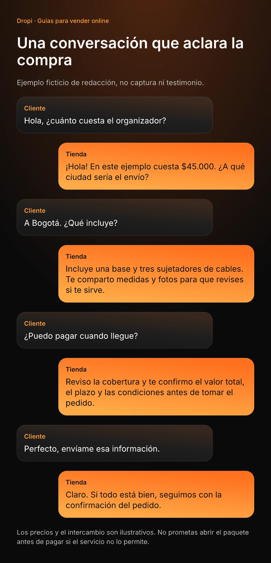 Cómo vender por WhatsApp sin inventario: Guía 2026