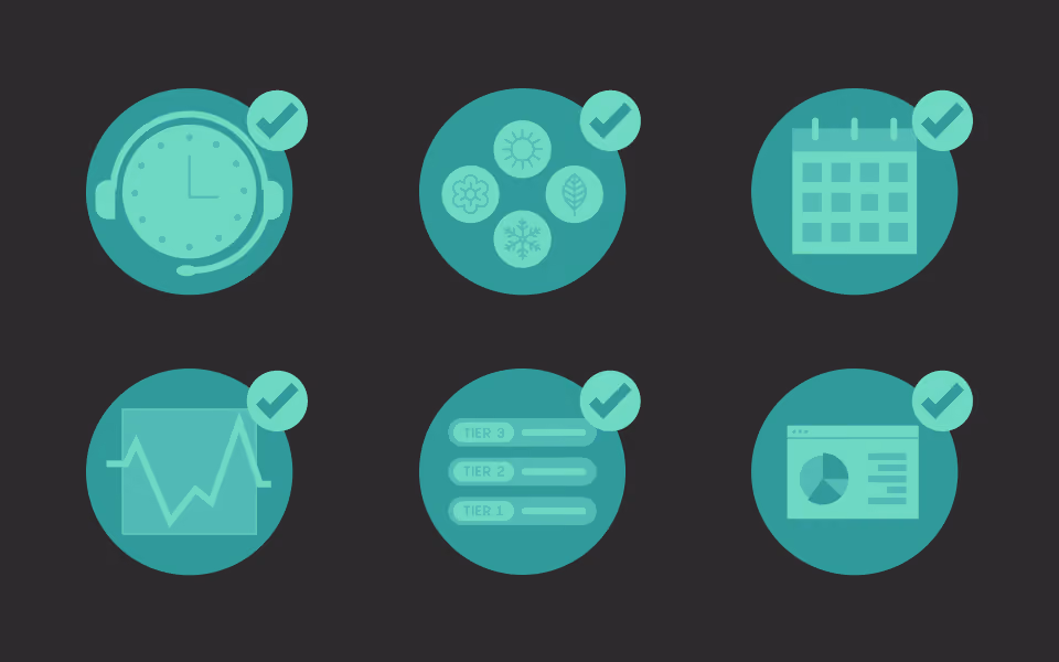 Cloud-Based Contact Center Solution Providers: A Comparison