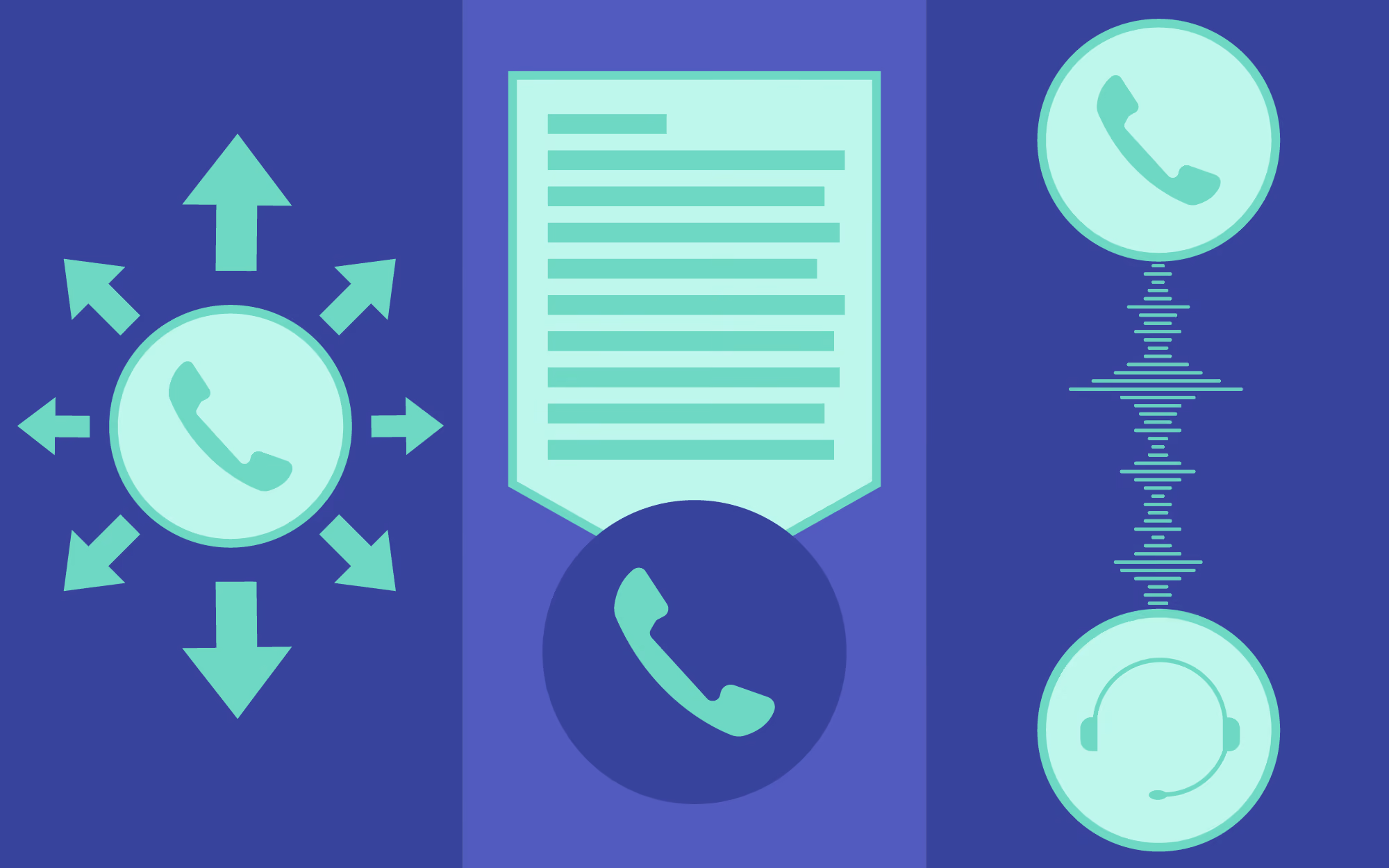 Distinguishing Between Call Routing, Transcribing and Conversational AI