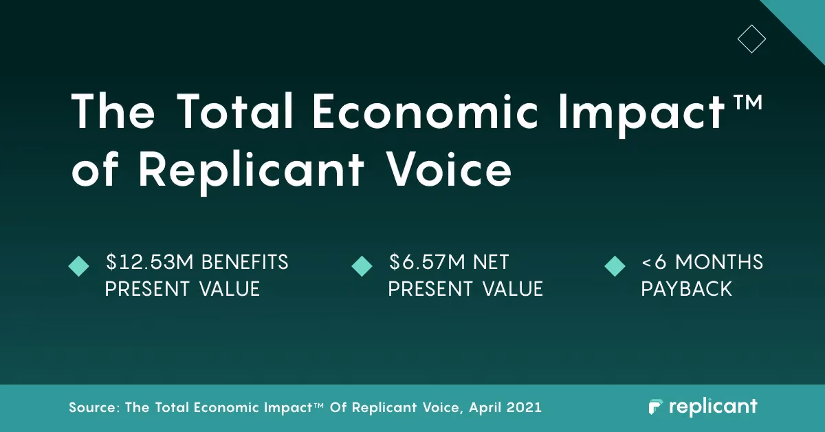 Enterprise Delivery Company Reduces Call Center Costs by 55% With Replicant Voice