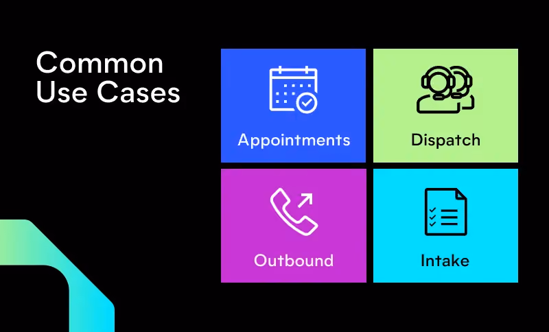 Resolution Guaranteed: How Replicant Removes the Risk from Contact Center Automation