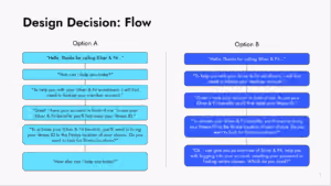 Contact Center Automation and conversation design.