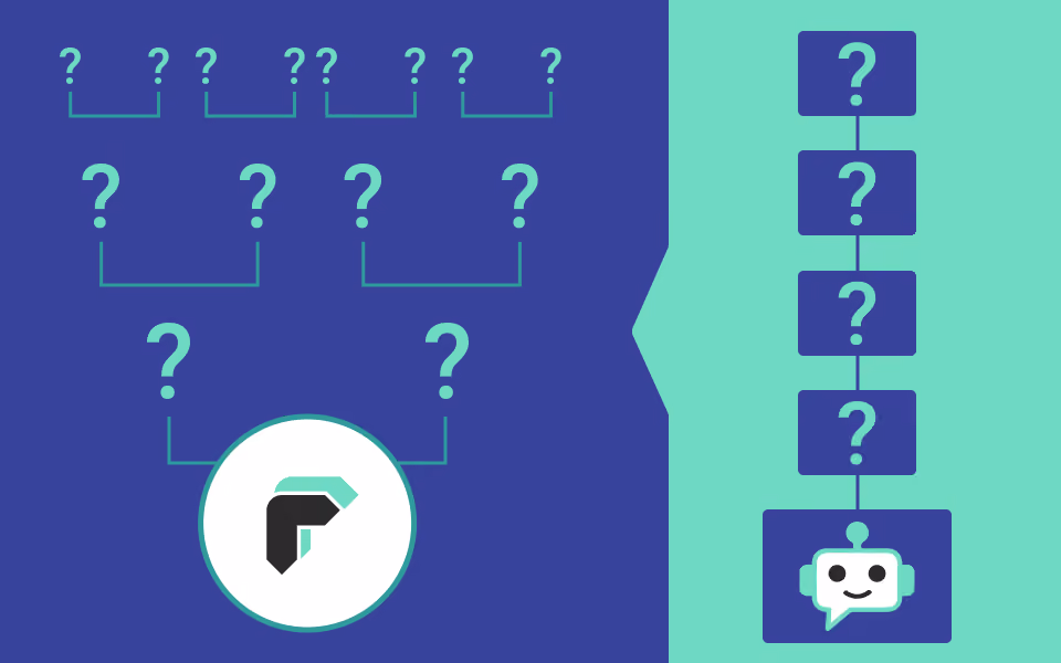 The Difference Between Conversational AI and Chatbots