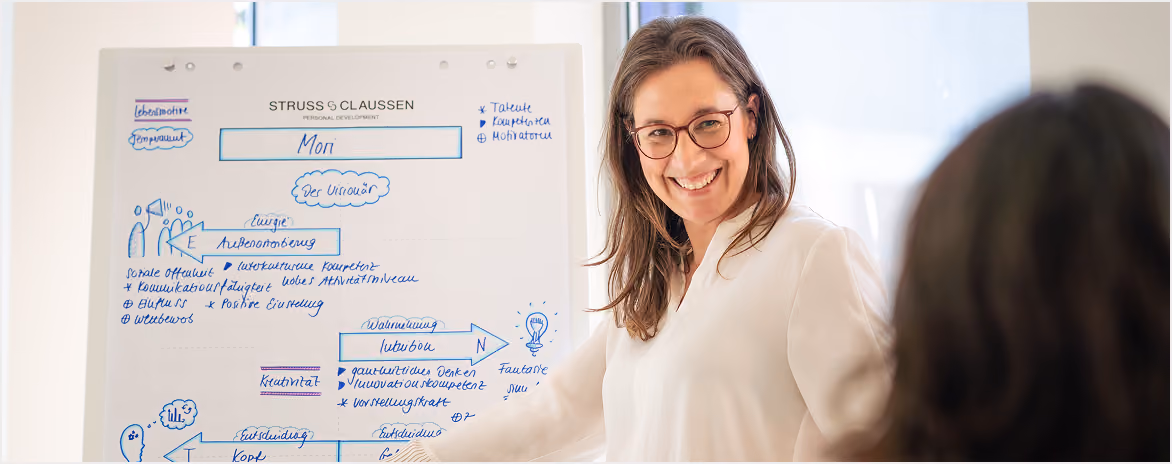 Bild zur analytischen Intensivberatung von Struss & Claussen.