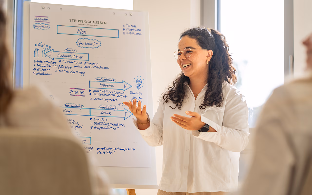 Beraterin erklärt einer Gruppe ein Konzept anhand eines beschrifteten Flipcharts.