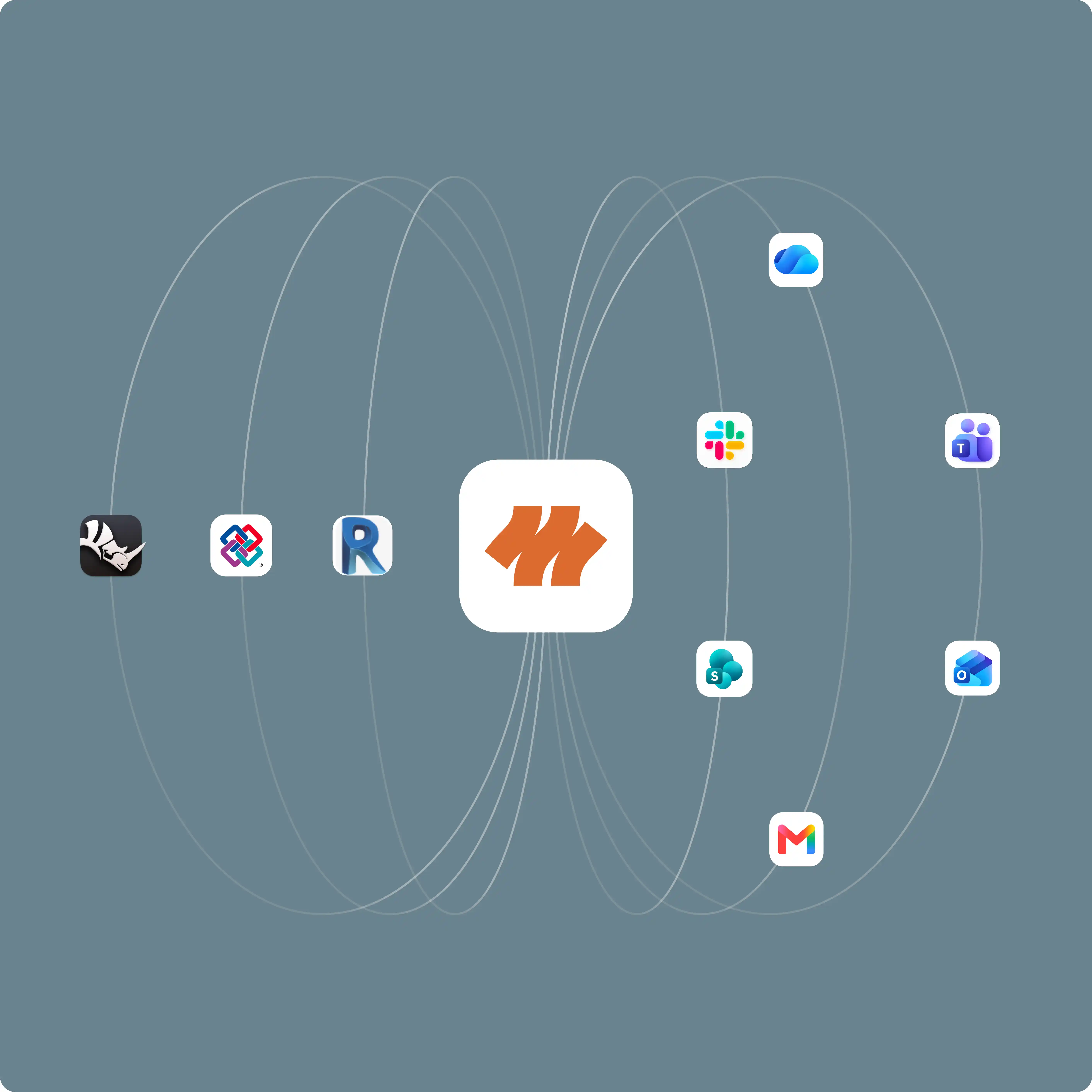 Central black and white logo connected by lines to apps on the left including Rhino, IFC, and Revit, and on the right including OneDrive, Slack, Microsoft Teams, SharePoint, Outlook, and Gmail, on a gray background.