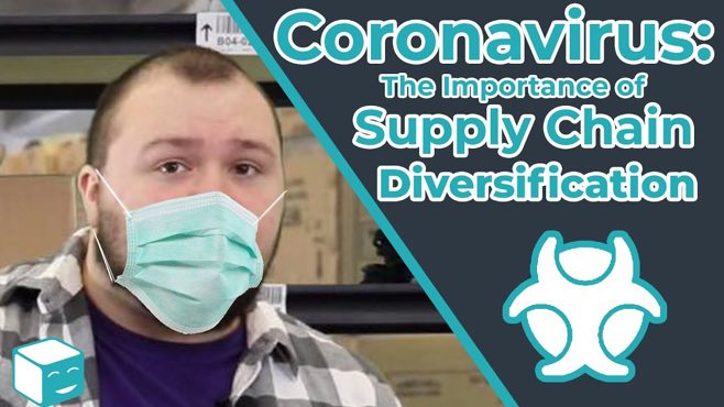 The Resurgence of Reshoring Due to the Coronavirus