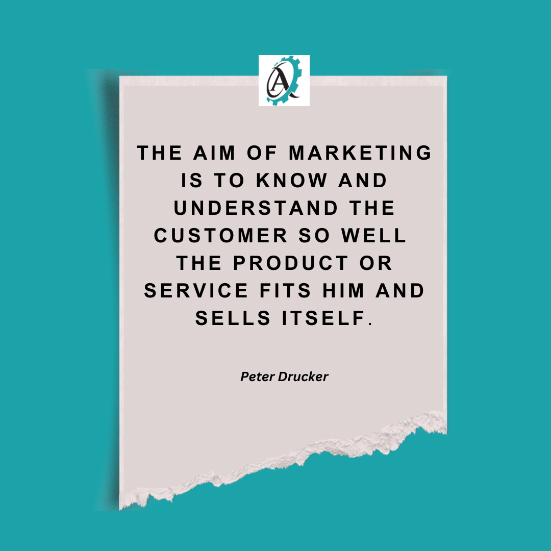 Peter Drucker quote: "The aim of marketing is to know and understand the customer so well the product or service fits him and sells itself."