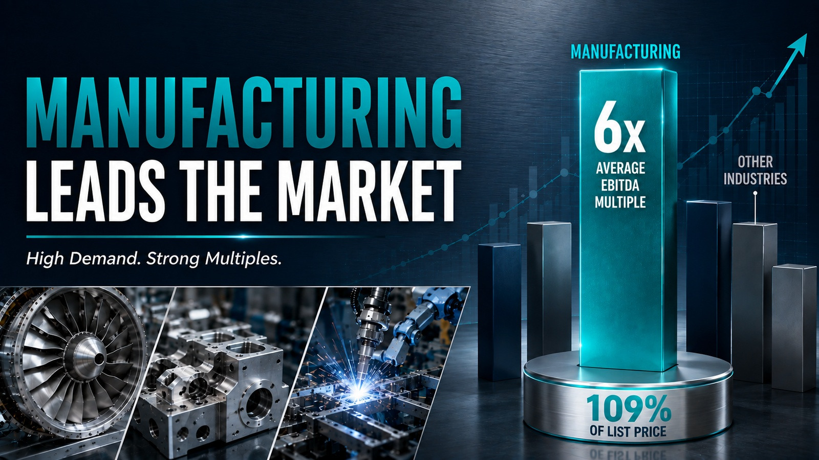 Machined components and a six-times multiple chart showing strong manufacturing demand