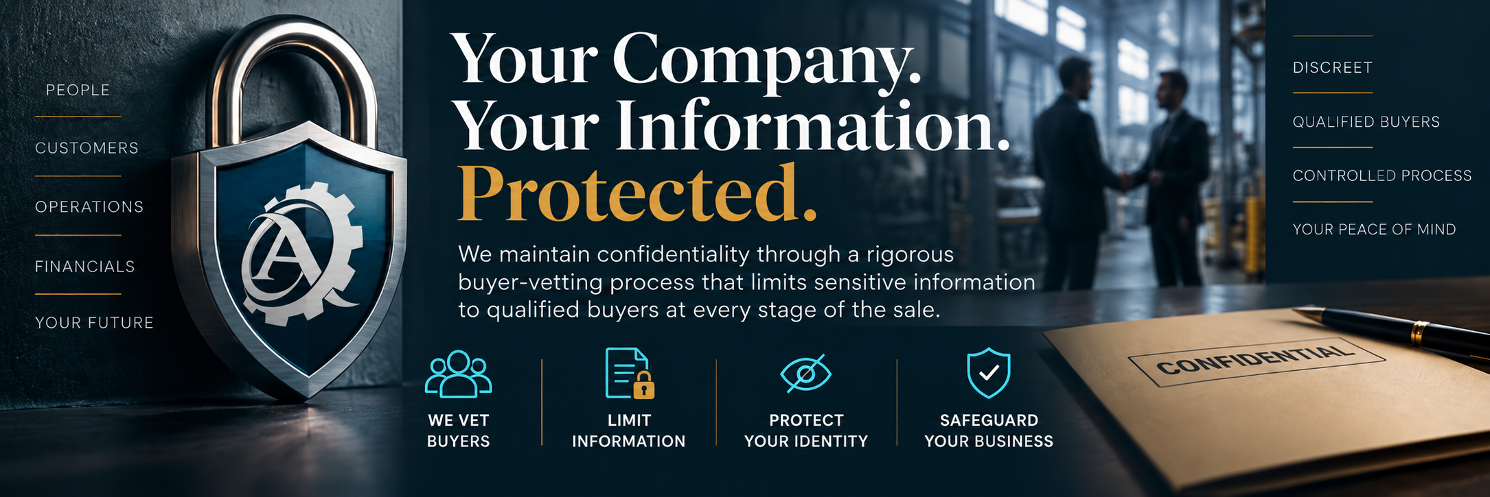 Confidential manufacturing M&A graphic showing buyer vetting, limited information sharing, identity protection and safeguards throughout the sale process.