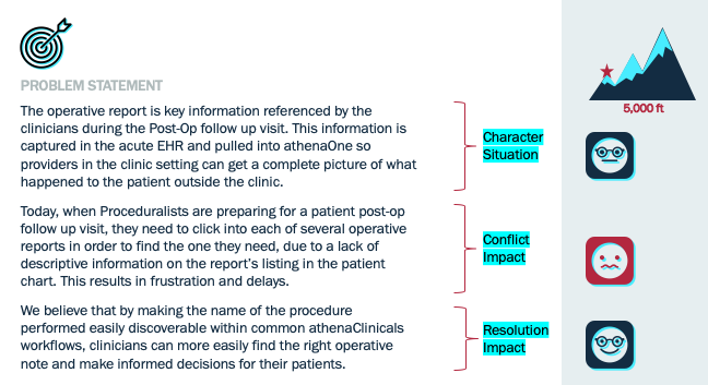 In this Problem Statement example, we’re staying at about 5,000ft and using a fairly standard story architecture.