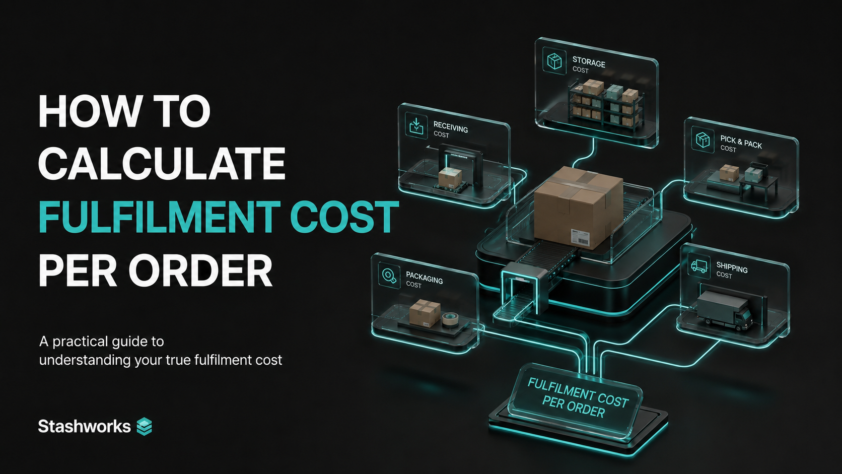 How to Calculate Fulfilment Cost per Order