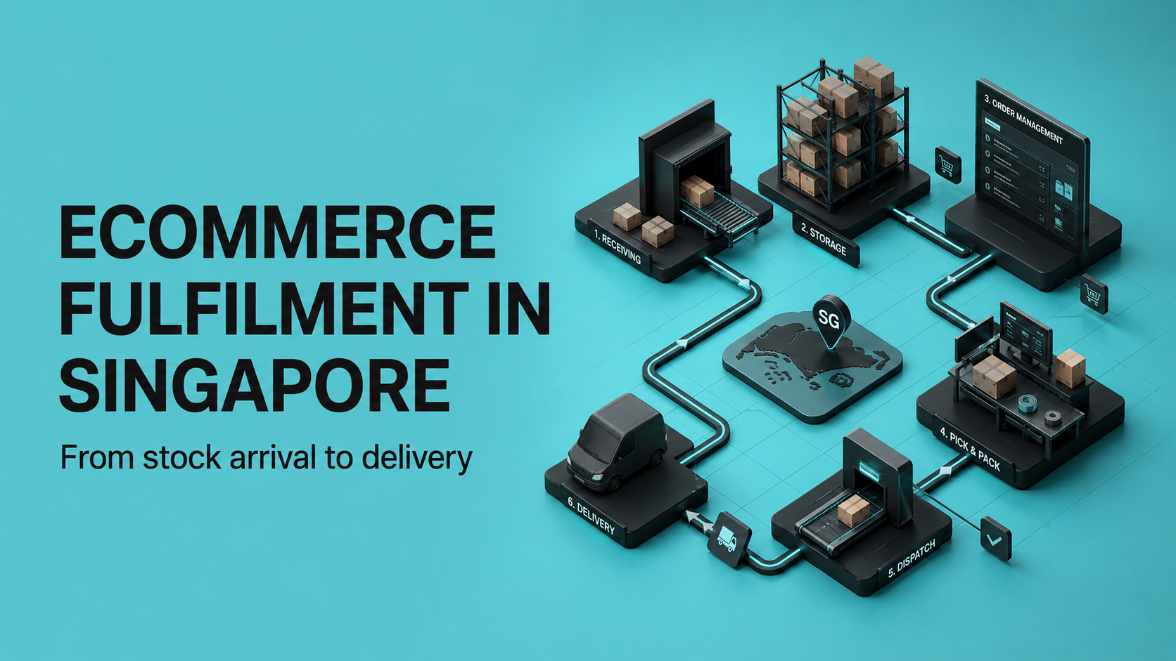 Ecommerce Fulfilment in Singapore: From Stock Arrival to Delivery