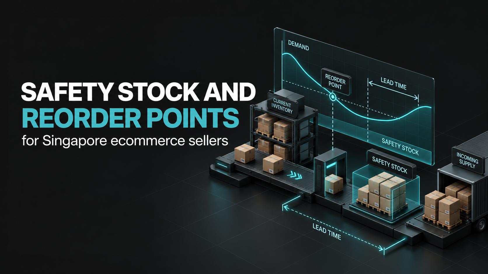 Safety Stock and Reorder Points for Singapore Ecommerce Sellers