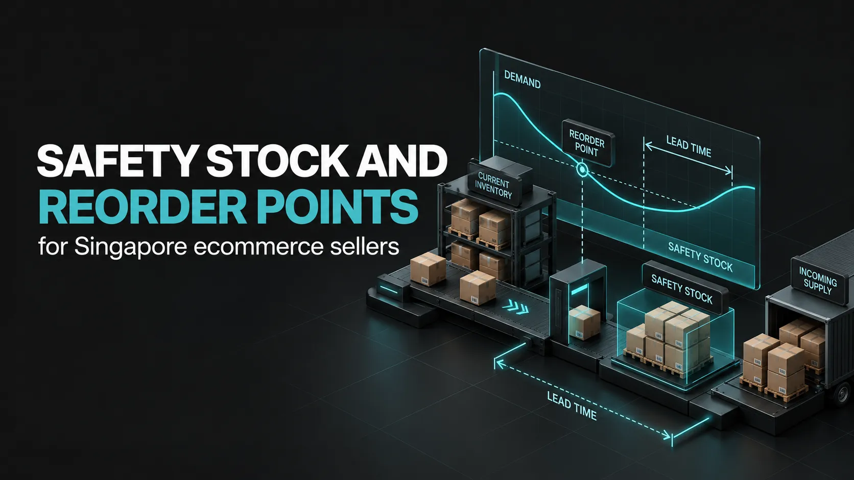 Safety Stock and Reorder Points for Singapore Ecommerce Sellers