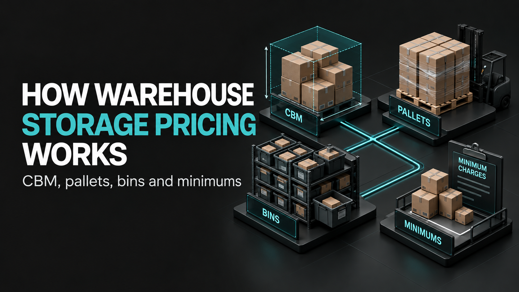 How Warehouse Storage Pricing Works: CBM, Pallets, Bins and Minimums