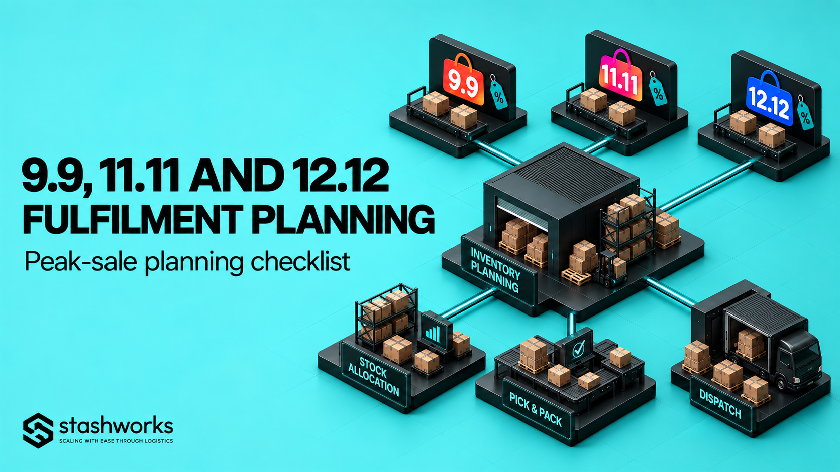 9.9, 11.11 and 12.12 Fulfilment Planning Checklist