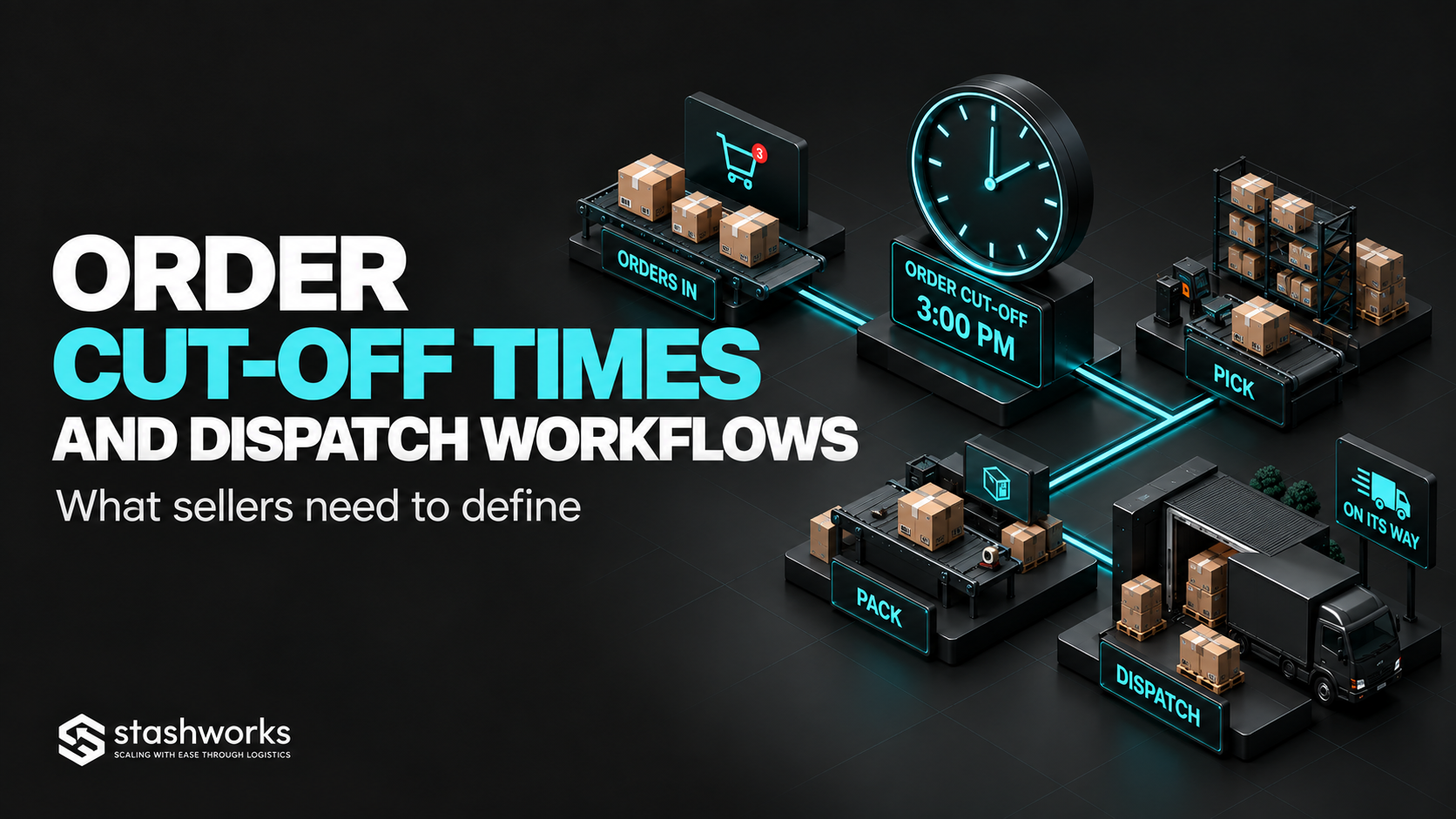 Order Cut-Off Times and Dispatch Workflows: What Sellers Need to Define