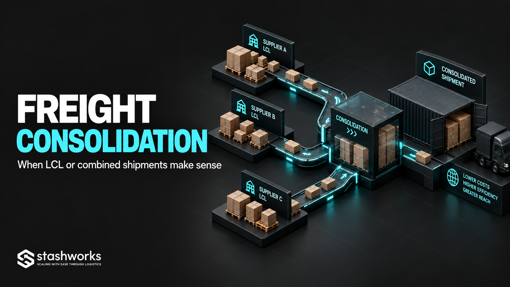 Freight Consolidation Explained: When LCL or Combined Shipments Make Sense