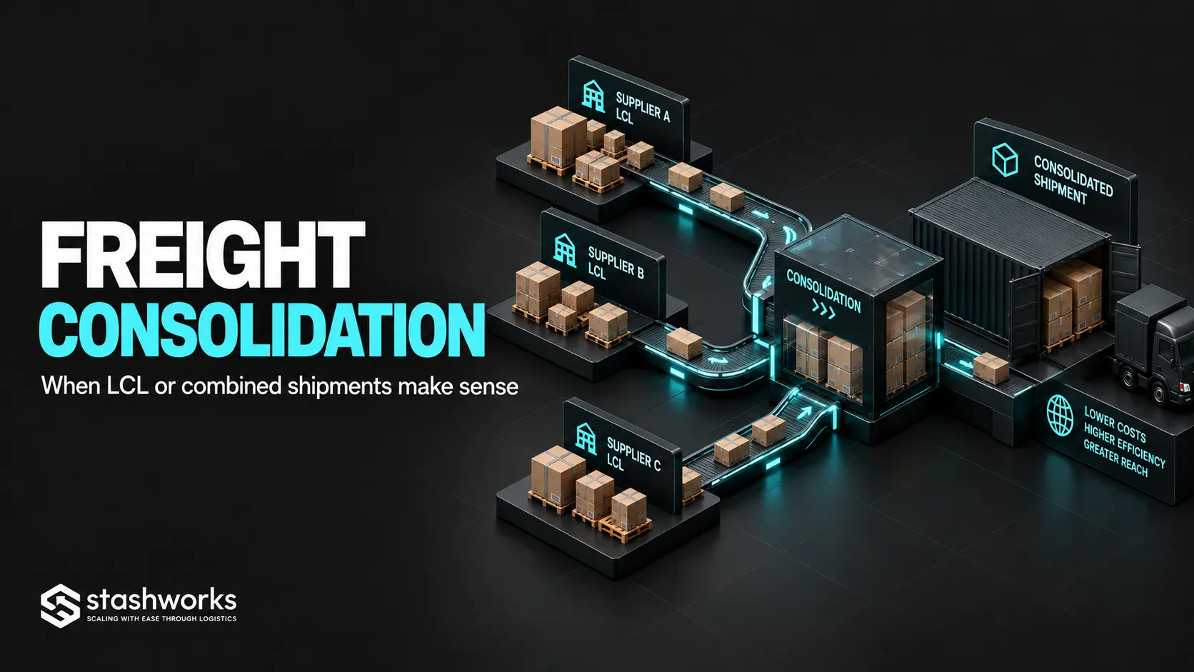 Freight Consolidation Explained: When LCL or Combined Shipments Make Sense