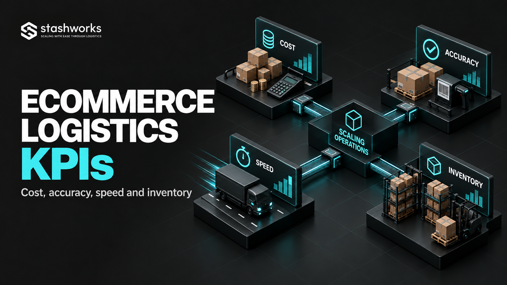 Ecommerce Logistics KPIs for Scaling: Cost, Accuracy, Speed and Inventory