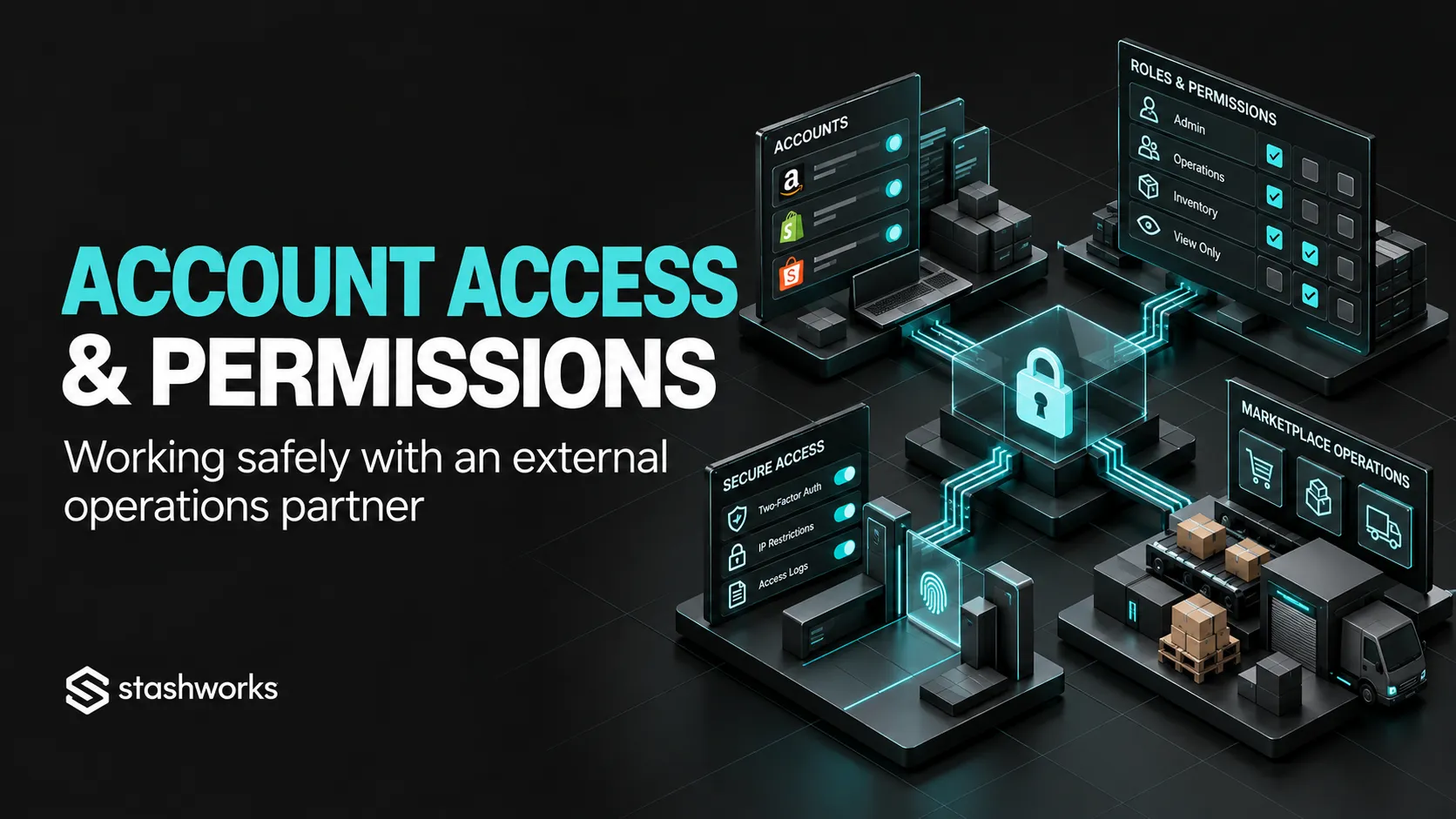 Marketplace Account Access and Permissions: Working Safely With an External Operations Partner