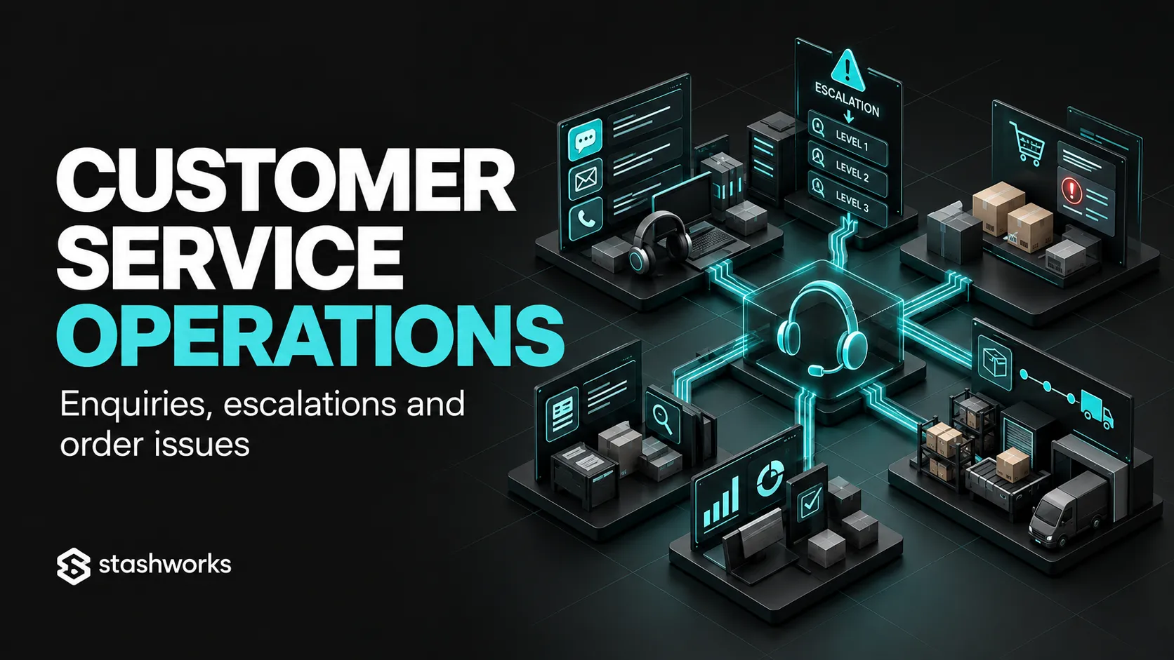 Marketplace Customer Service Operations: Enquiries, Escalations and Order Issues