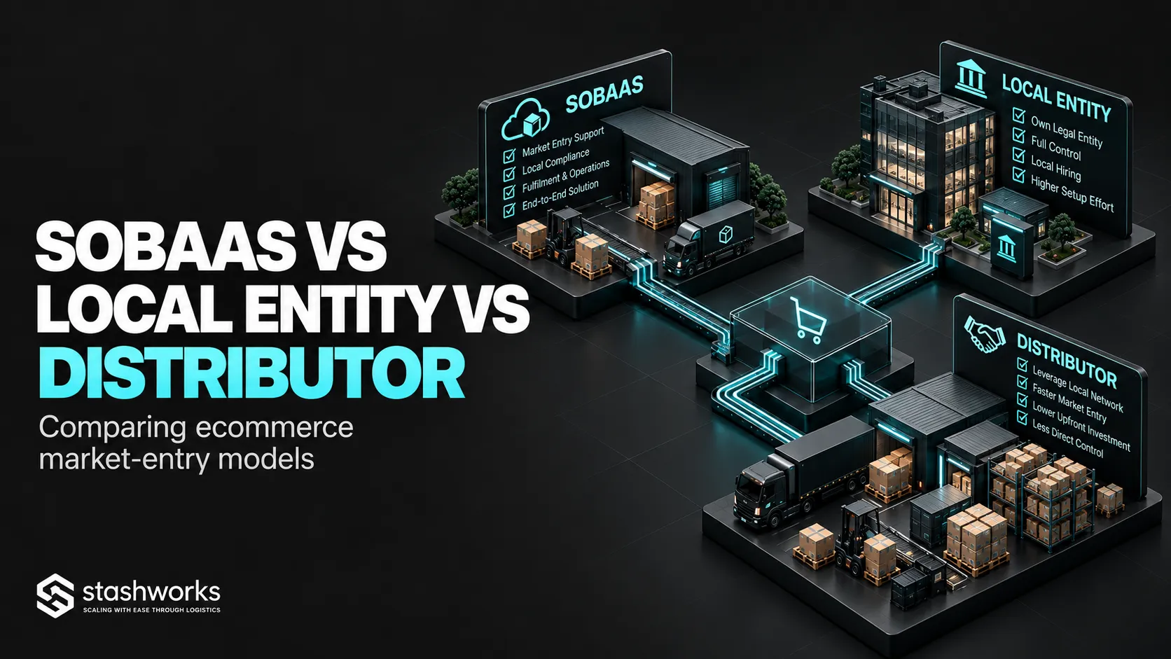 SOBAAS vs a Local Entity vs a Distributor: Comparing Ecommerce Market-Entry Models