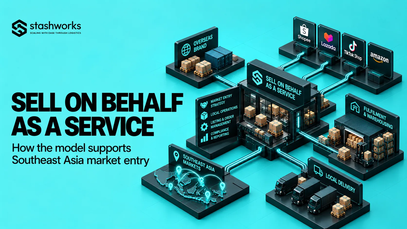 Sell On Behalf as a Service: How the Model Supports Southeast Asia Market Entry