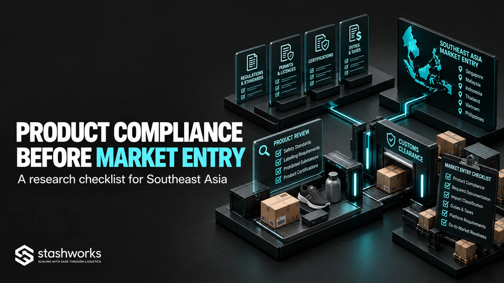 Product Compliance Before Entering a Southeast Asian Ecommerce Market: A Research Checklist