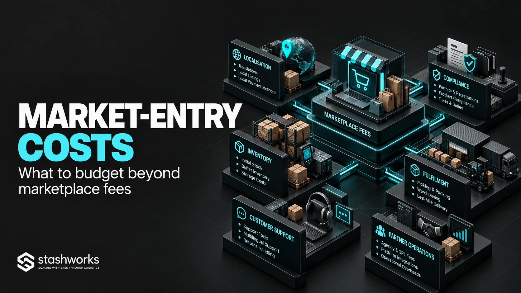 Ecommerce Market-Entry Costs: What to Budget Beyond Marketplace Fees