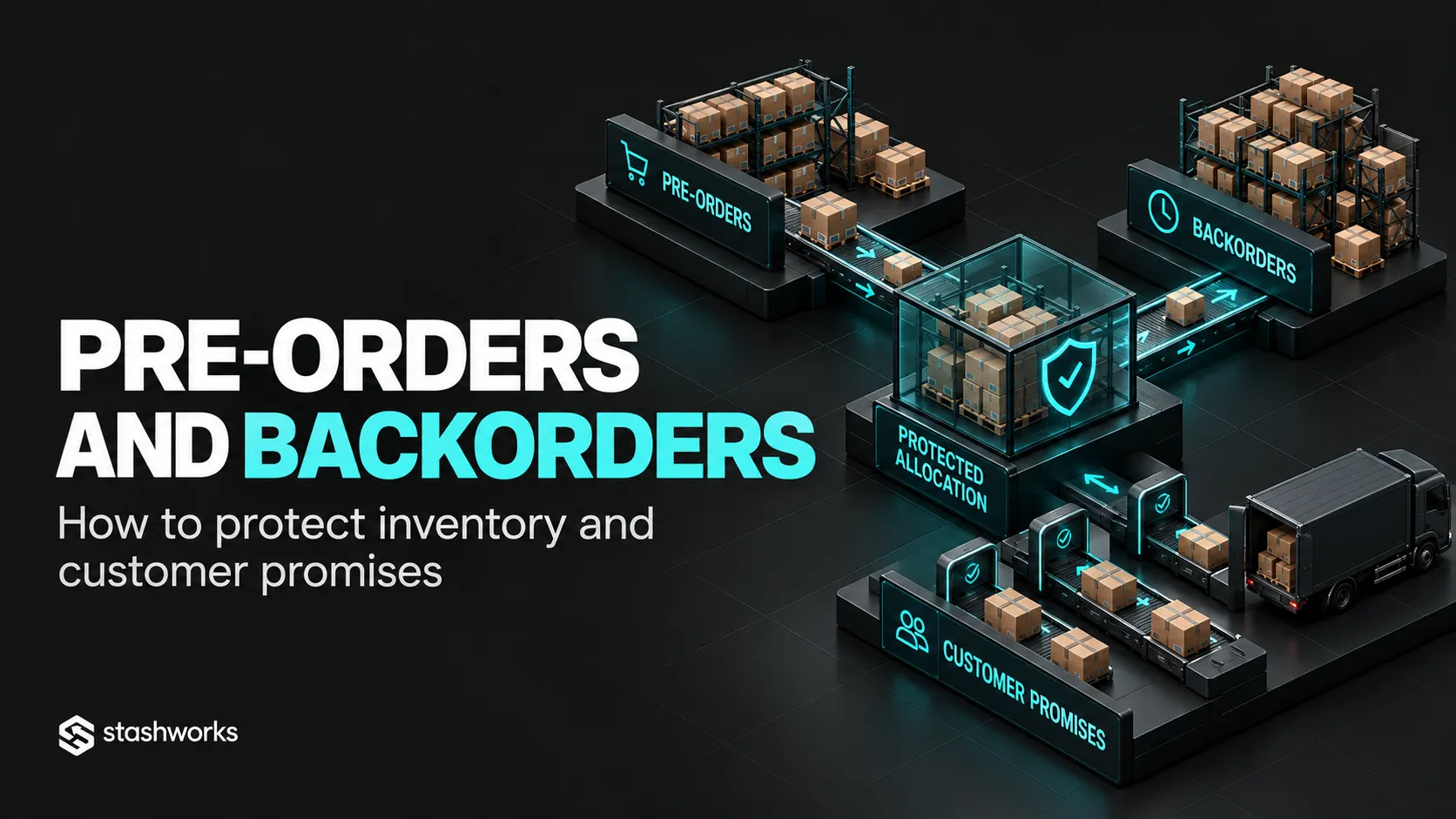 Pre-Orders and Backorders: How to Protect Inventory and Customer Promises