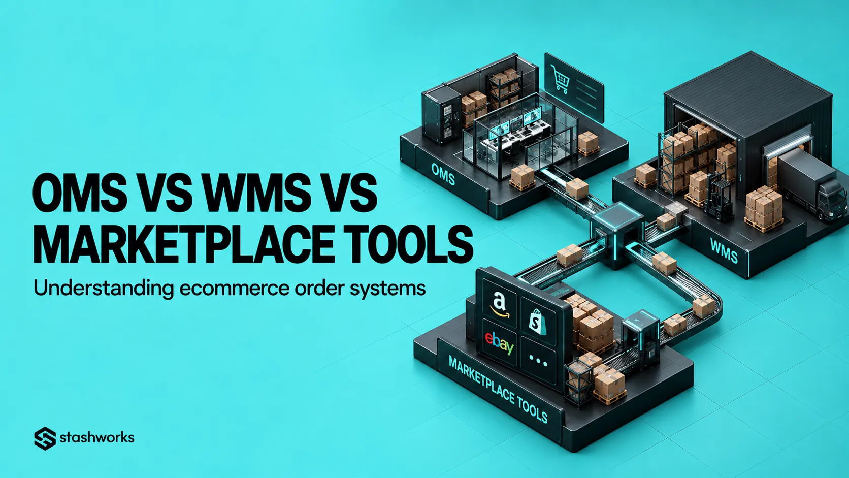 Ecommerce Order Management Systems: OMS vs WMS vs Marketplace Tools