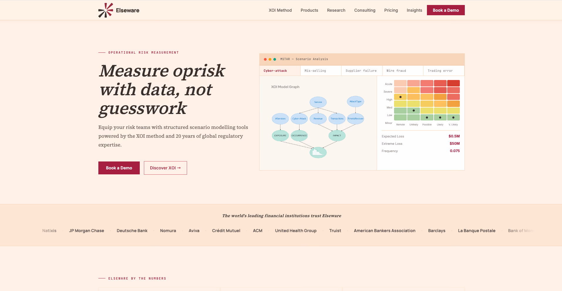 Elseware risk management platform website designed by DivMonk