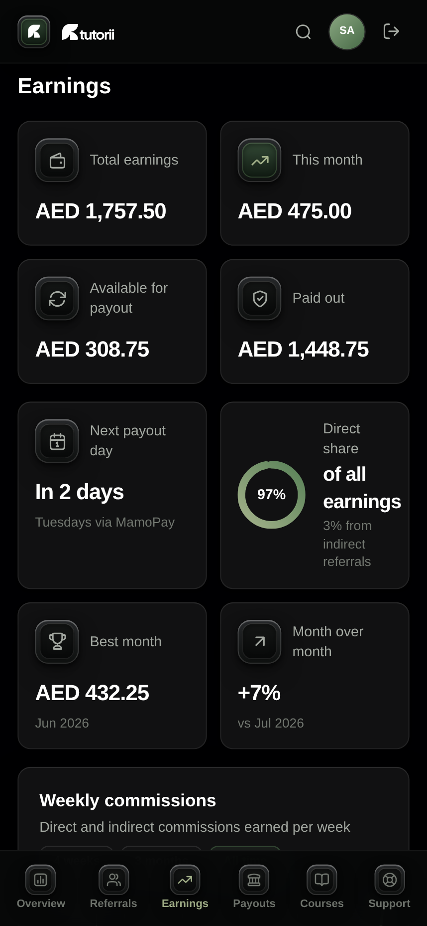 Tutorii earnings screen with payout summary