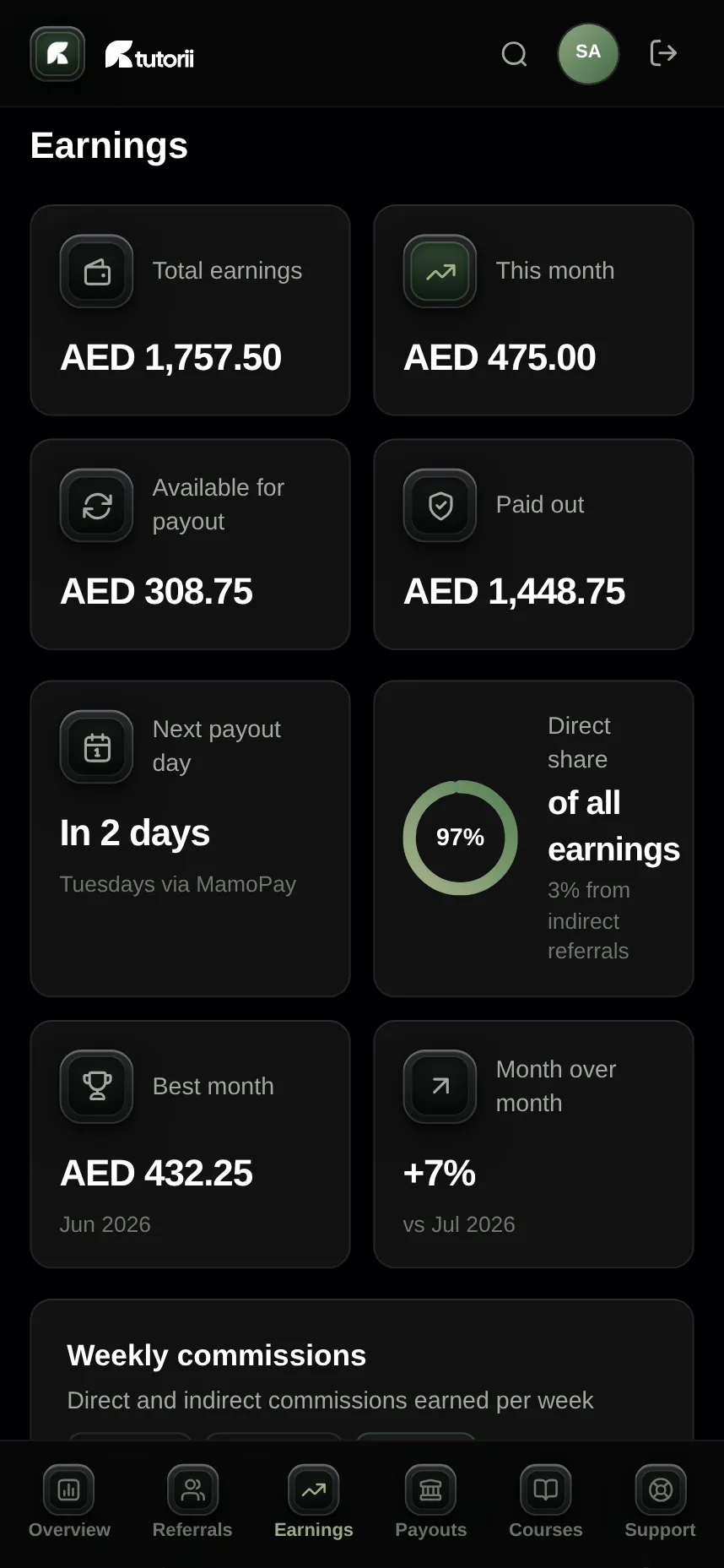 Tutorii earnings screen with payout summary