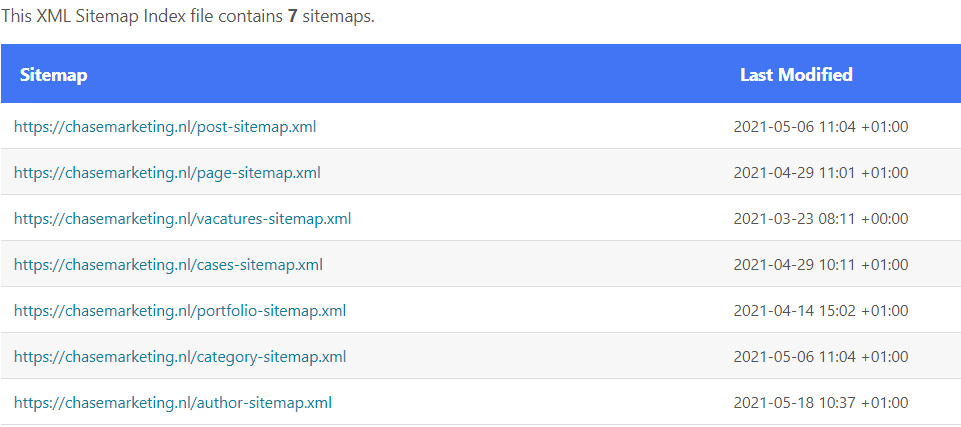sitemap xml Chase Marketing
