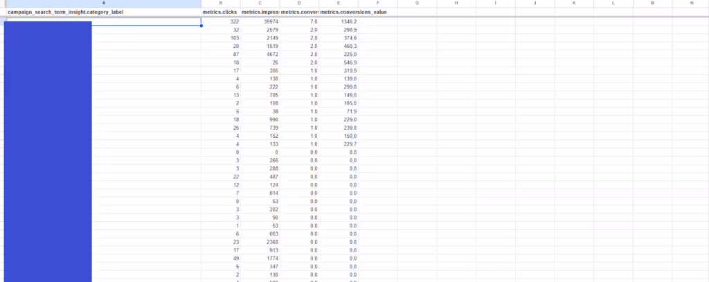 search category insights