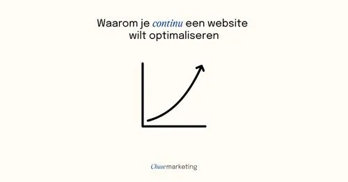 Waarom je continu je website wilt optimaliseren (CRO)