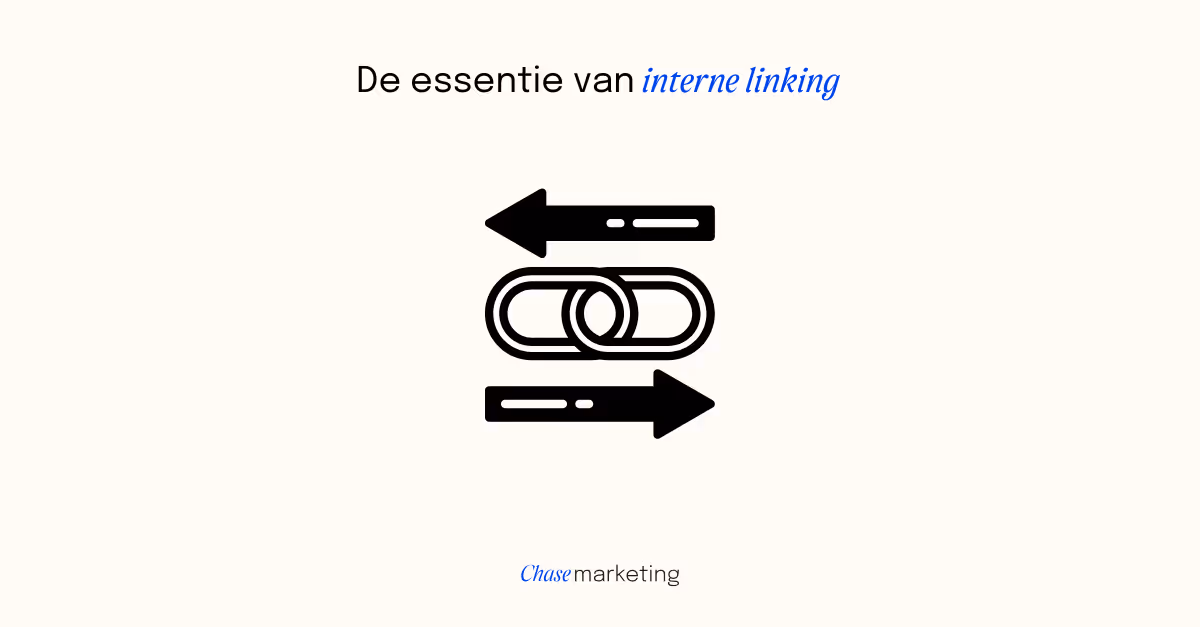 De essentie van interne linking