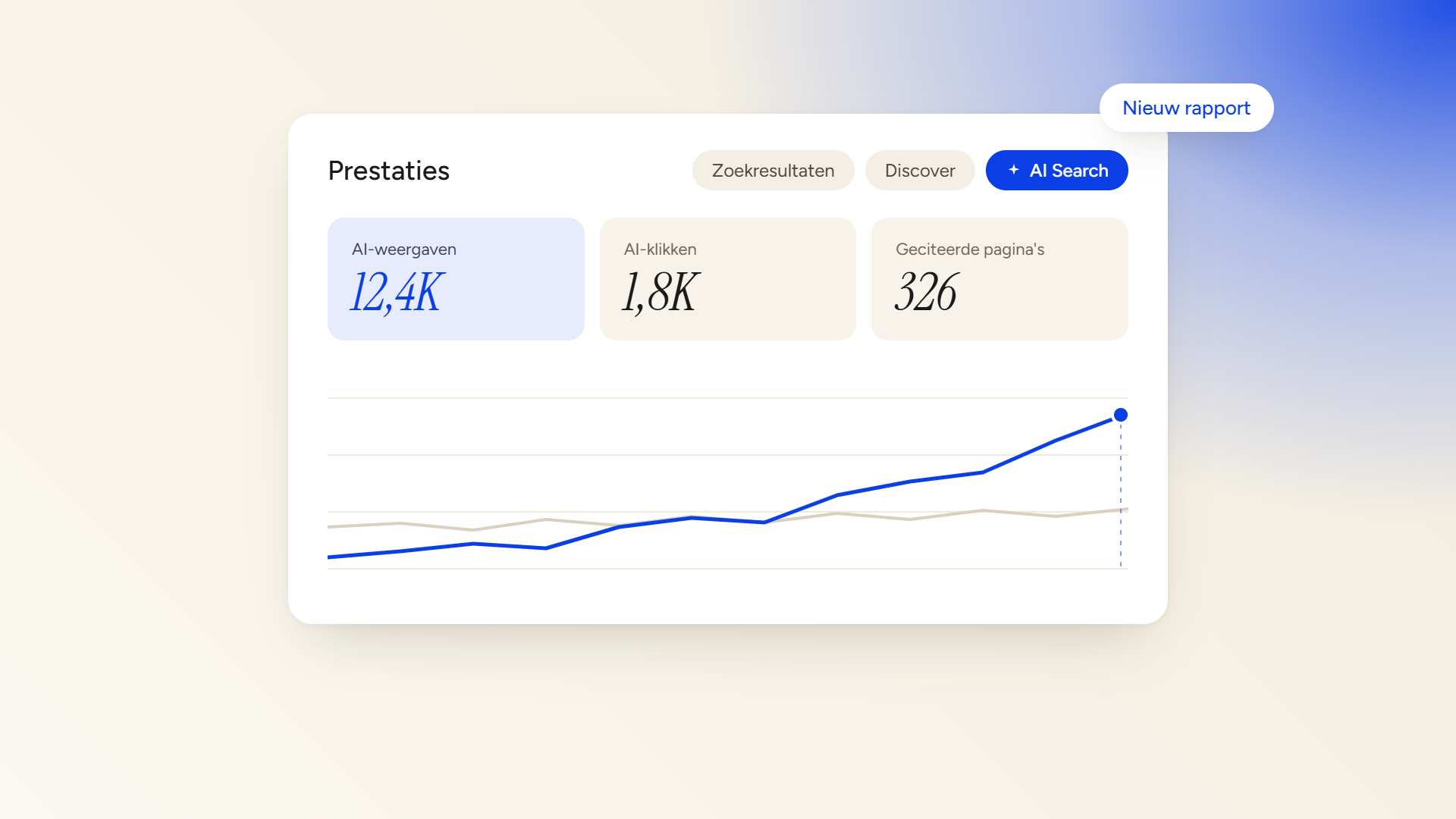 Google Search Console krijgt AI Search rapporten