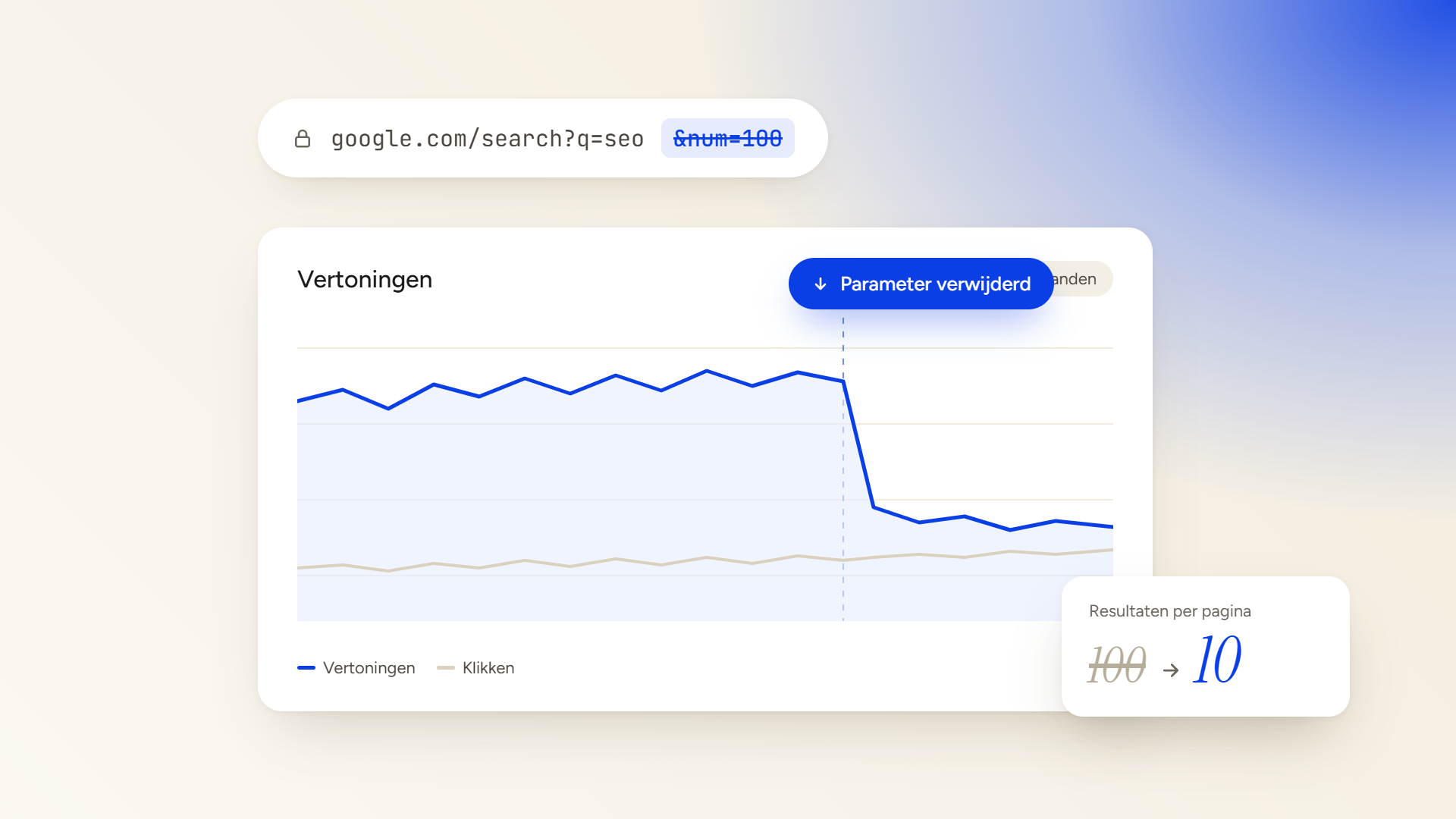 Plots dalingen in SEO-grafieken? Google stopt met &num=100 parameter