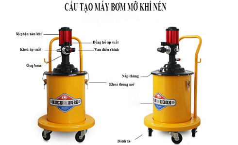 Nguyên Lý Và Cấu Tạo Của Máy Bơm Mỡ Khí Nén Bạn Cần...
