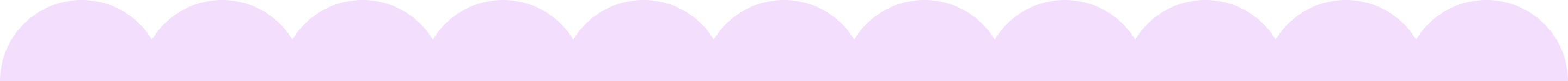 Row of eight semicircles aligned horizontally, with a soft lavender color on a white background.