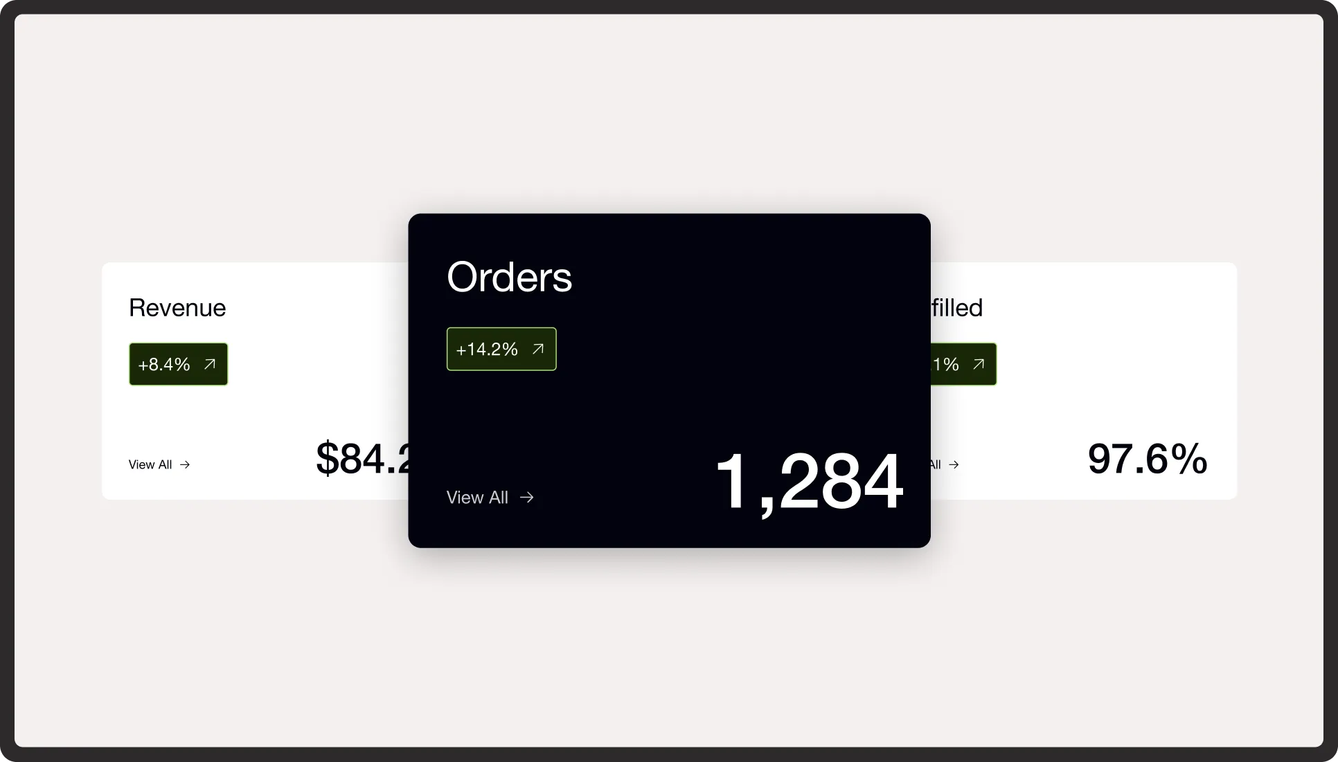 Digital signage screen showing revenue and order metrics