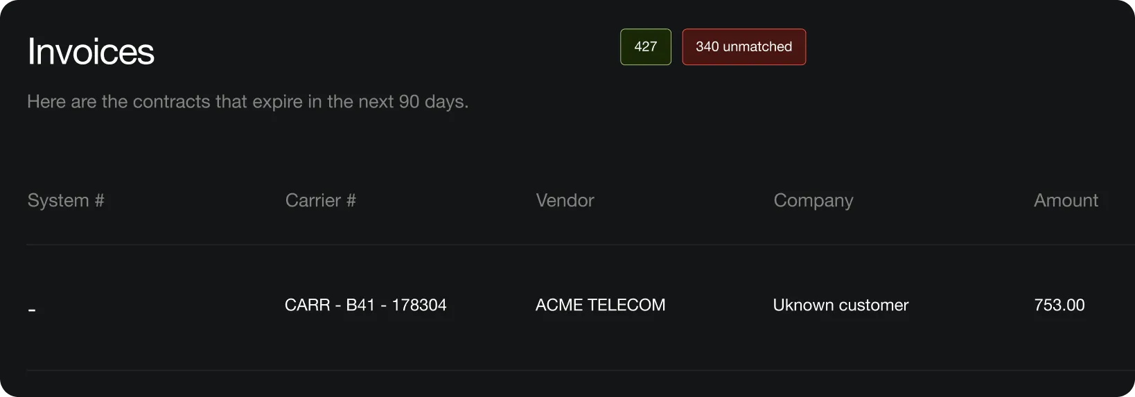 Simplicity invoices table showing matched and unmatched invoices